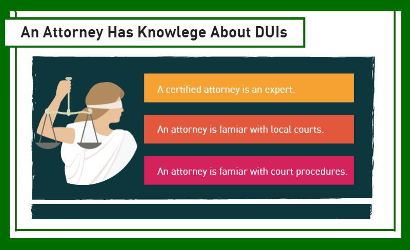 Casey Ebsary Knowledgeable DUI Attorney